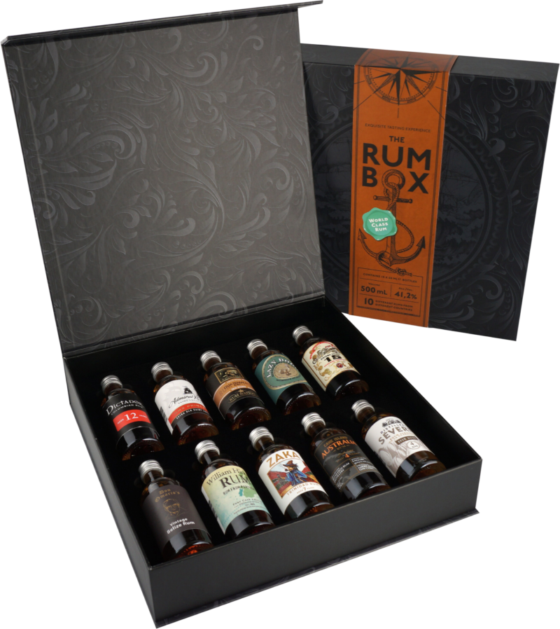 The Rum Box - Turquoise Edition - 1423 World Class Spirits